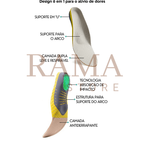 Palmilha OrtoComfort